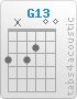 Chord G13 (3,x,3,2,0,0)